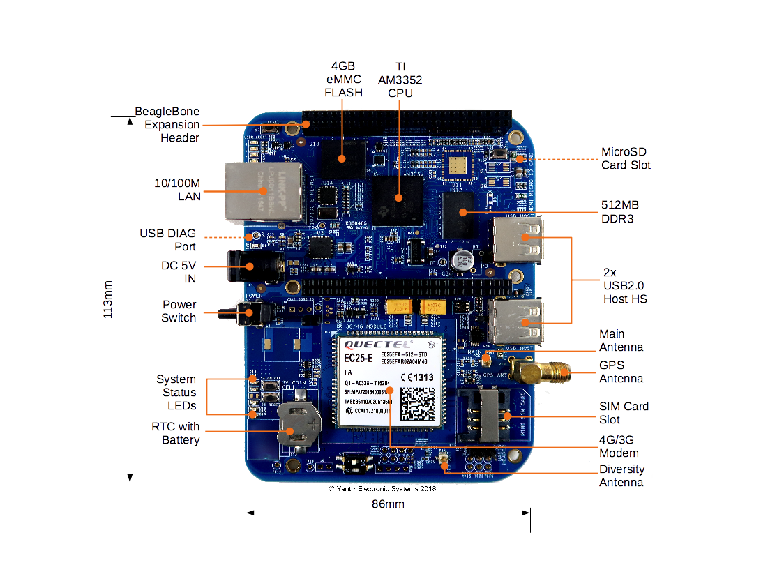 VIBEQ Top View