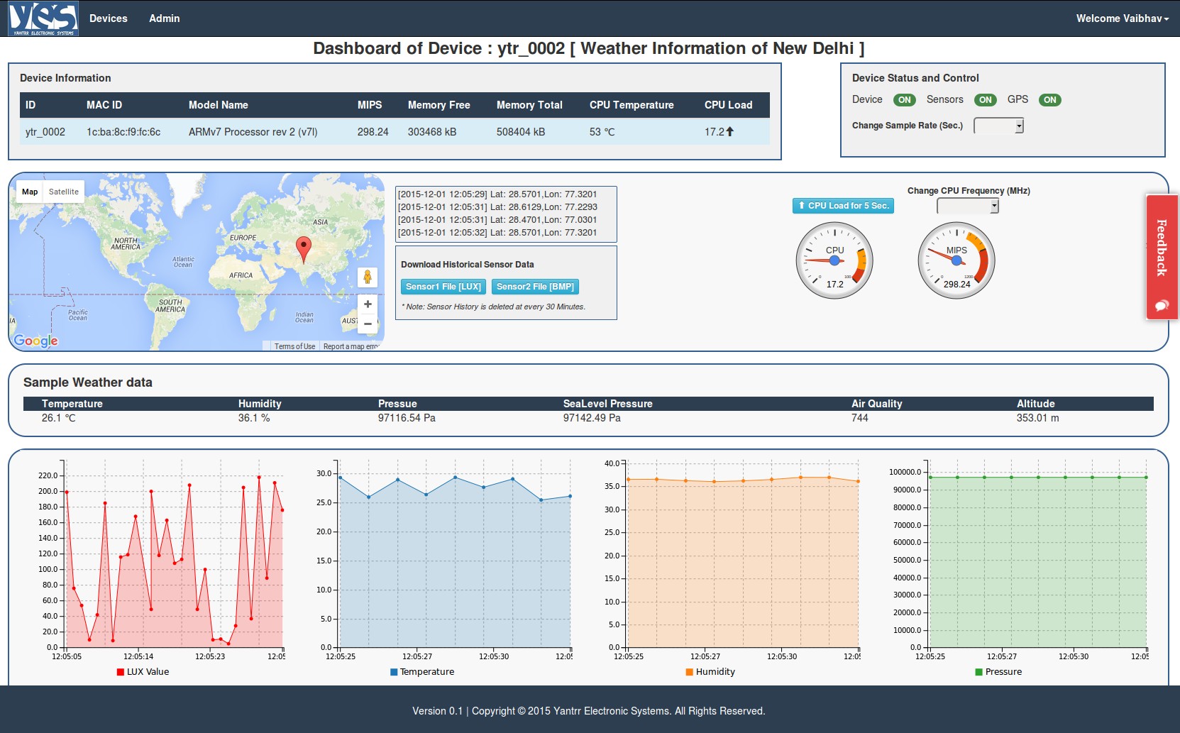 Device Dashboard