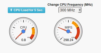 CPU Monitoring