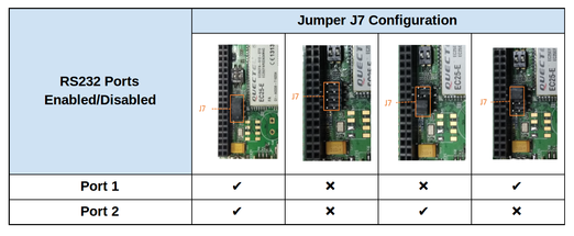 VAYU2-RS232-J7-Config.png