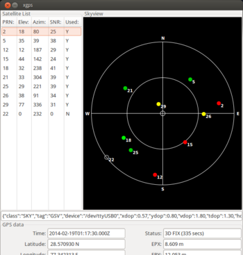 Screenshot showing xgps output with satellite fixes